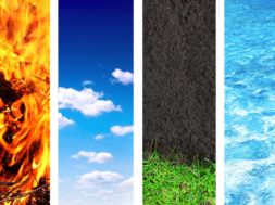 Collection of banner with nature elements – water; ground; air a